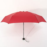 Anti-UV Pocket Umbrella